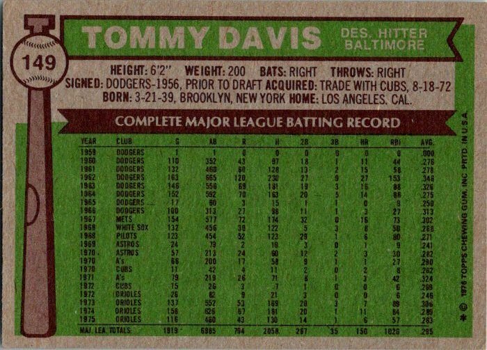 1976 Topps Baseball Card Tommy Davis Baltimore Orioles sk13188