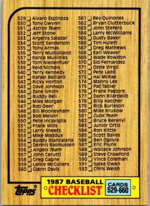 1987 Topps Baseball Card Checklist #529-660 sk3131