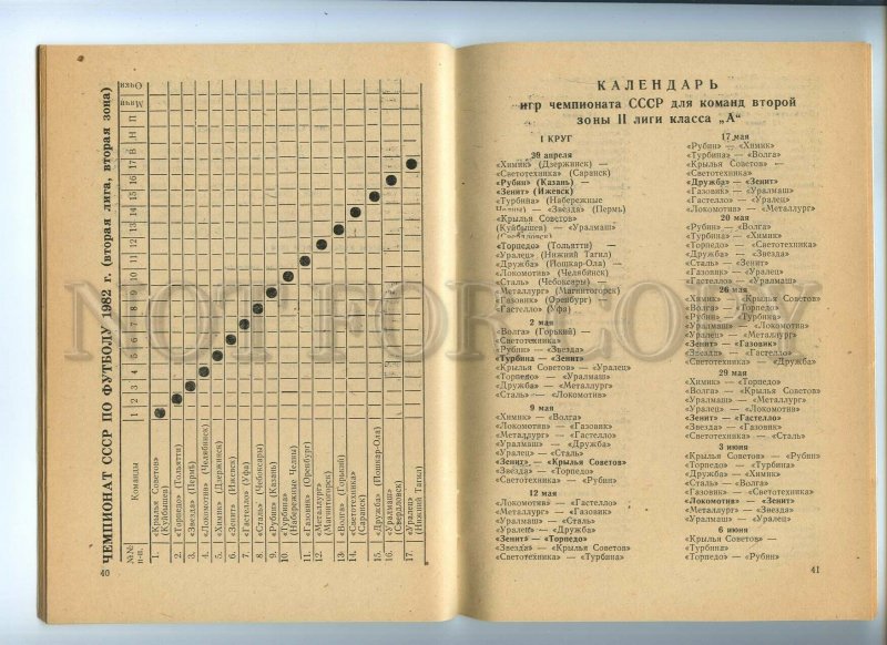 498165 1982 Football Soccer Directory-calendar Zenit Izhevsk illustrative book