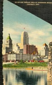 OH - Cincinnati. The Skyline