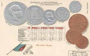 Numismatic Coin Postcard, Portugal