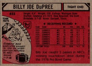 1980 Topps Football Card Billy Joe DuPree TE Dallas Cowboys sun0072