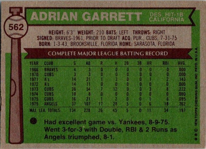 1976 Topps Baseball Card Adrian Garrett California Angels sk13401