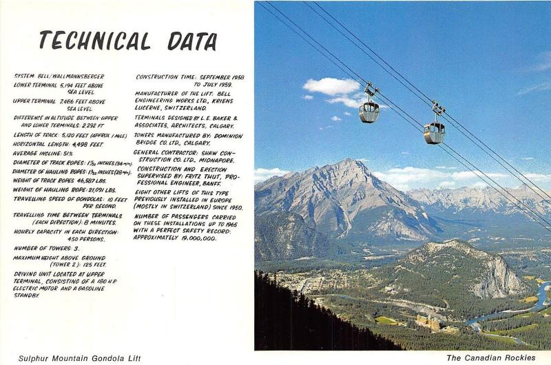 BG13838 sulphur mountain gondola lift cable train canada canadian rockies