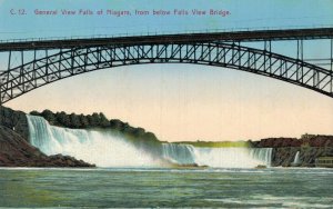 Canada General View Falls of Niagara from below Falls View Bridge  05.55