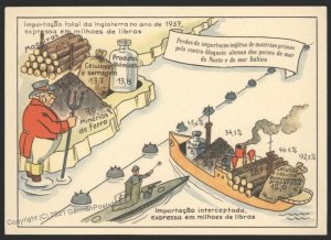 Germany 1930s SPANISH Anti-British Patriotic English Channel Submarine Po 101739