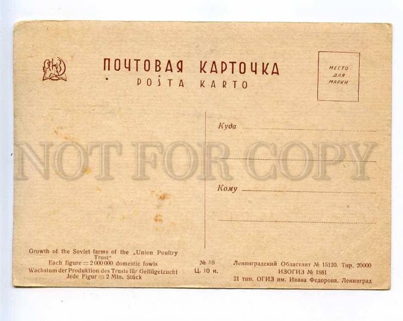 258710 USSR Growth Soviet Farm Poultry AVANT-GARDE 1933 year