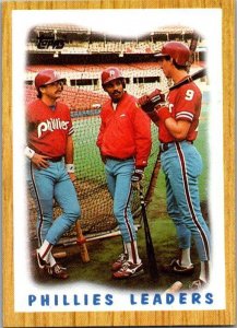 1987 Topps Baseball Card '86 Team Leaders Philadelphia Phillies sk3458