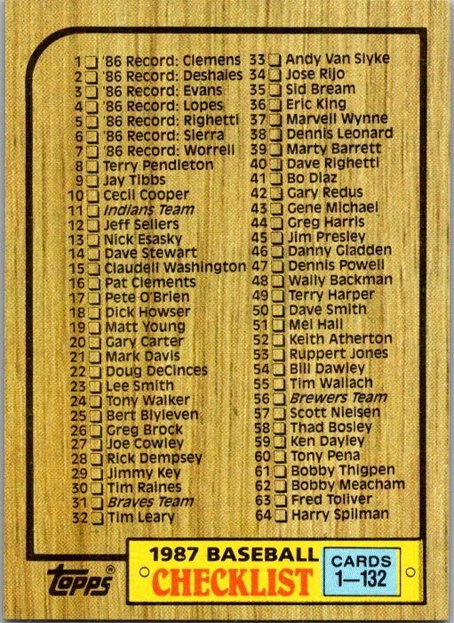 1987 Topps Baseball Card Checklist #1-132 sk3127
