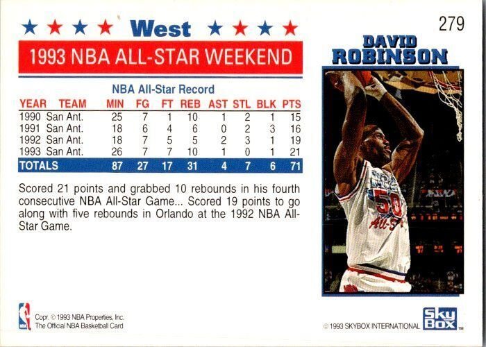 1994 NBA Basketball Card David Robinson Utah Jazz sk21174