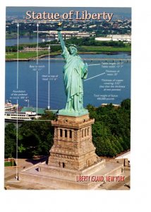 Statue of Liberty, New York City, Height and Weight Measurements