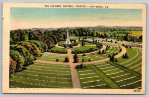 Civil War  Gettysburg  Pennsylvania  Soldiers' National Cemetery   Postcard