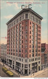 New York Rochester Chamber Of Commerce Building