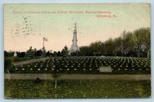 Postcard PA Gettysburg Battlefield Unknown Graves Soldiers Monument Cemetery J19