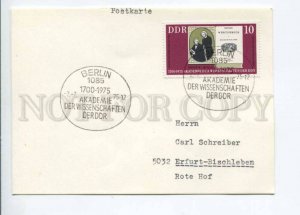 292031 EAST GERMANY GDR 1975 card Berlin academy