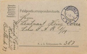 Map Hungary Army in 1918