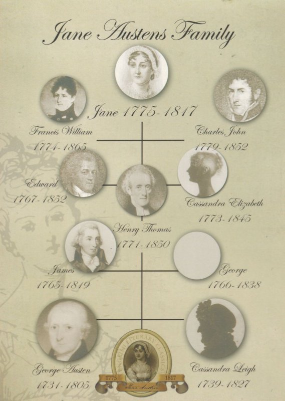 Jane Austen Family Tree Giant Rare Postcard