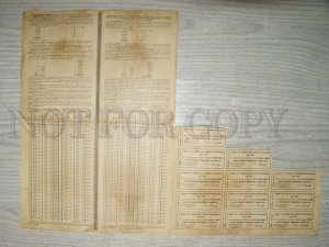 128279 RUSSIAN 1864 Winning LOAN 5% 100 rub. w/ Coupons