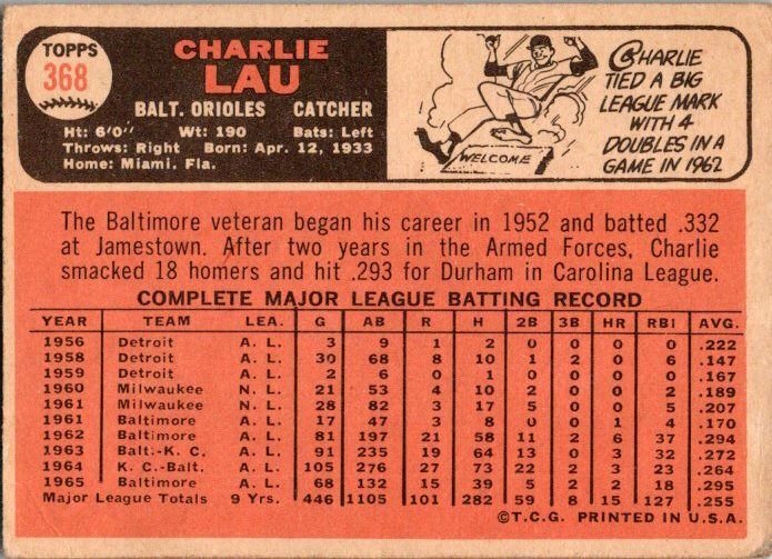 1966 Topps Baseball Card Charlie Lau Baltimore Orioles sk3037