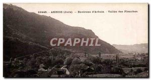 Arbois - Surroundings d & # 39Arbois - Vallee boardwalk - Old Postcard