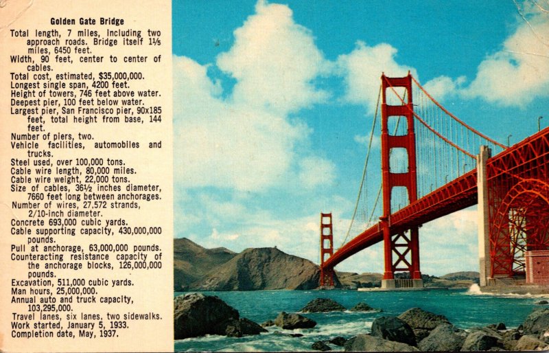 California San Francisco Golden Gate Bridge With Specifications