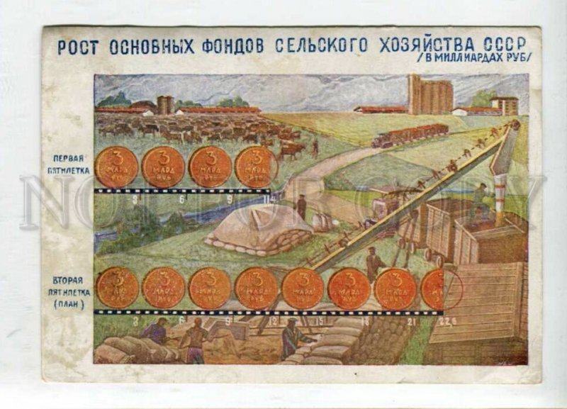 3054907 RUSSIAN AVANT-GARDE agriculture in 1933 year