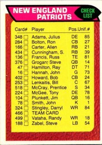 1976 Topps Football Card New England Patriots Checklist sk4401