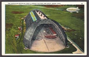 Goodyear Zeppelin Corp Airship Factory and Dock Akron Ohio Postcard 1920s #3