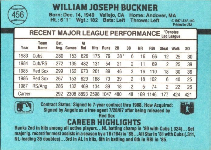 1988 Donruss Baseball Card Bill Buckner California Angels sk9457