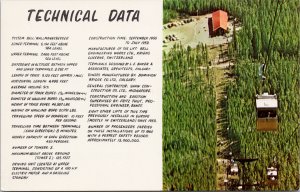 Banff AB Alberta Sulphur Mountain Gondola Lift Technical Data Postcard F65