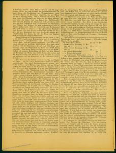 Germany 1910 E Africa Deutsche Ost-Afrika Usambara Post Complete Newspaper 73337