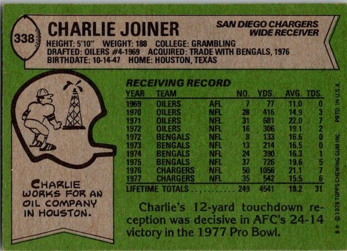 1978 Topps Football Card Charley Joiner San Diego Chargers sk7156