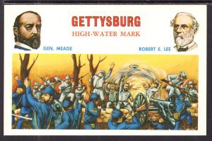 Battle of Gettyburg,Civil War