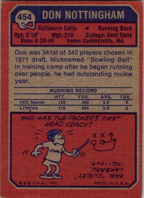 1973 Topps Football Card Don Nottingham Baltimore Colts sk2447