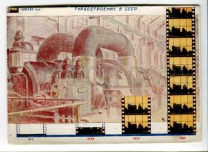 289702 USSR AVANT-GARDE PROPAGANDA Construction of turbines Vintage postcard