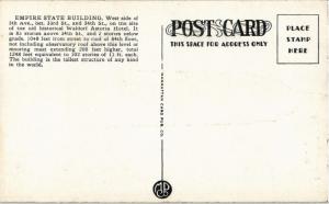 NEW YORK CITY EMPIRE STATE BUILDING