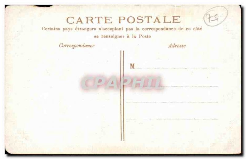 Old Postcard Paris Invalides