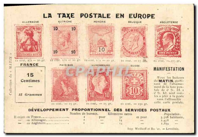 Old Postcard The postal charges in Europe Germania Paus Hungary Netherlands B...