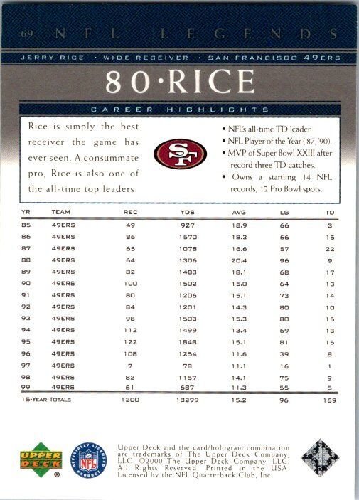 2000 Upper Deck Football Card Jerry Rice San Francisco 49ers sk5691