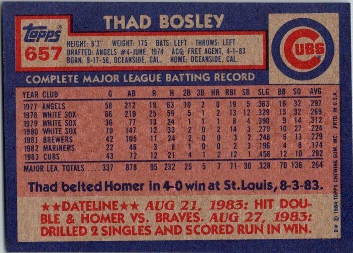 1984 Topps Baseball Card Thad Bosley Chicago Cubs sk16662