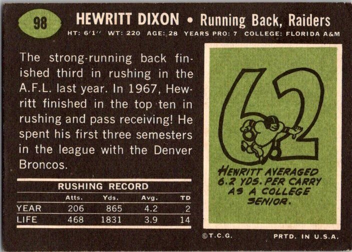 1969 Topps Football Card Newritt Dixon Oakland Raiders sk5580