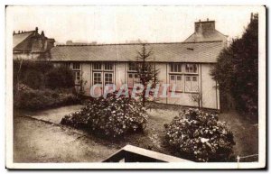 Old Postcard Quimper Ker Eles