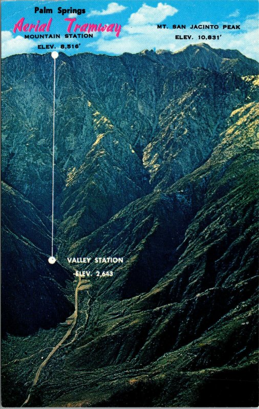 Vtg Aerial Tramway Mt San Jacinto Valley Station Palm Springs CA Postcard