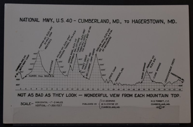 National Hwy, US 40, Cumberland to Hagerstown, MD - RPPC