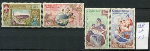 265633 LAOS 1958 year MNH stamps set UNESCO