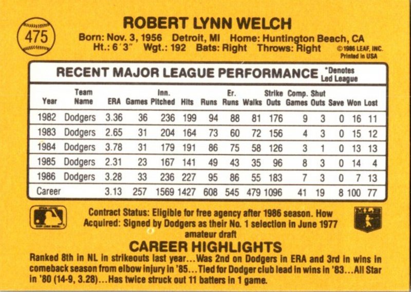 1987 DONRUSS Baseball Card Bob Welch P Los Angeles Dodgers sun0593