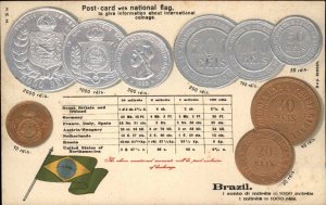 Brazil Coins Currency Money Embossed Reis and Exchange Rate c1910 Postcard