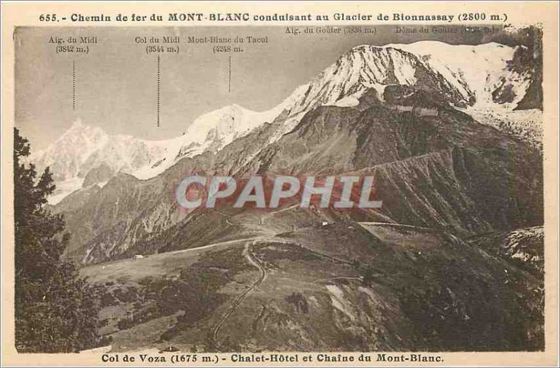 Postcard Old Railway leading to the Mont Blanc Glacier Bionnassay Voza Pass C...