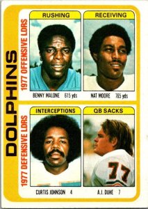 1978 Topps Football Card '77 Team Leaders Malone Moore Johnson Dolphins ...