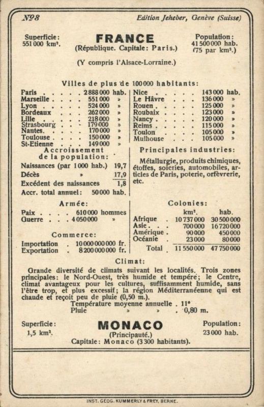 France, Monaco, Corsica, Jeheber Map with Country Info (1910s)